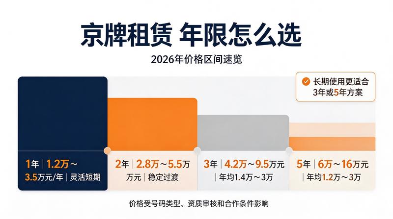 售后专员