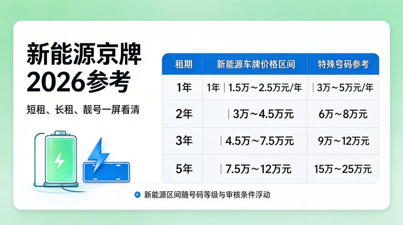 法律顾问