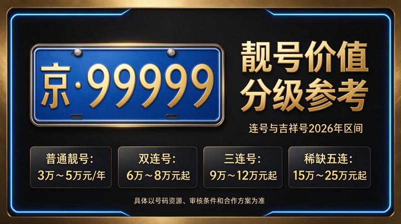 北京小牛京牌服务大厅实拍